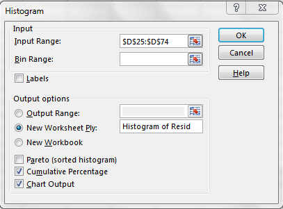 Histogram Panel